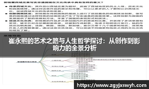 崔永熙的艺术之路与人生哲学探讨：从创作到影响力的全景分析